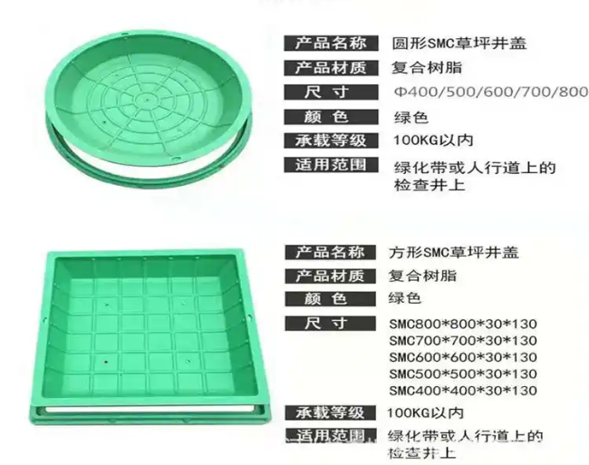 曲阳树脂复合种植井盖展示